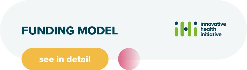 Funding_model_thumbnail