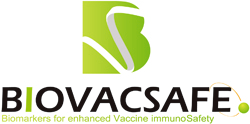 Unbiased biomarkers for the prediction of respiratory disease outcomes