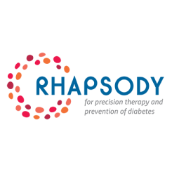 RHAPSODY logo